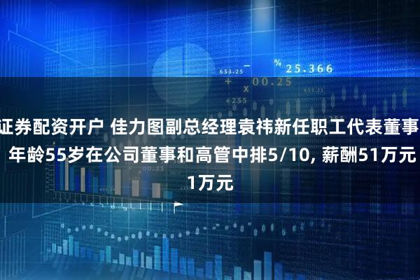 证券配资开户 佳力图副总经理袁祎新任职工代表董事, 年龄55岁在公司董事和高管中排5/10, 薪酬51万元